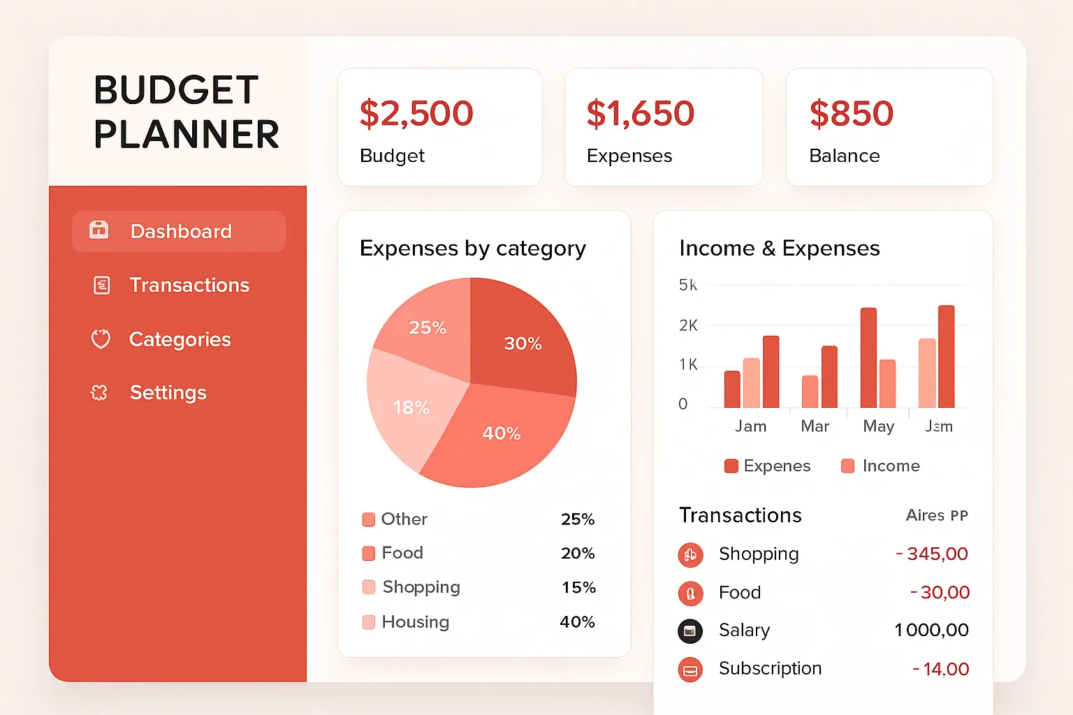 Budget Planner Apps Tools For Beginners tech tools interface